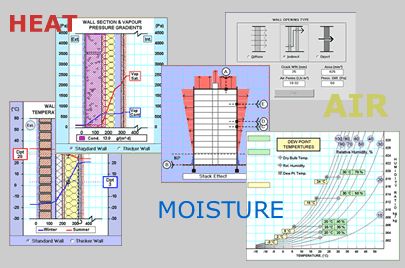 How to Look at a House like a Building Scientist (Part 2: Heat) -  GreenBuildingAdvisor