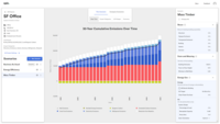 bar graph showing projected 30-year cumulative emissions of a mass timber office building, project details listed on the left and right 